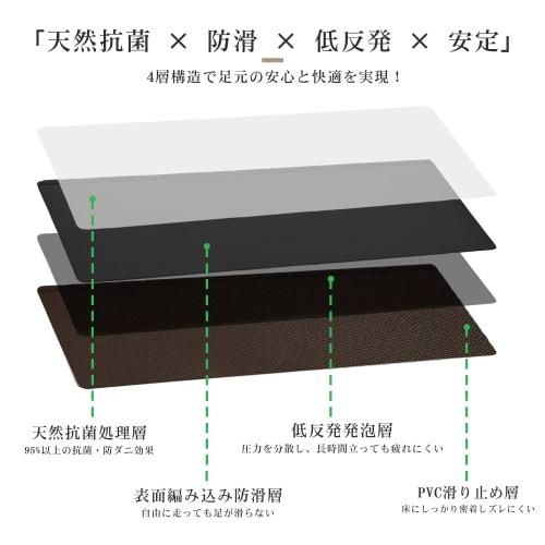 DIHACOZ Wipeable Kitchen Mat [Innovative L-Shaped Design - Gap-Resistant Stain-Resistant] 45x120cm, Memory Foam, Non-Slip, Soundproof, Waterproof, 6mm