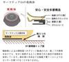 Thermatech Fire Compatible Earthen Pot 7 Harmony Suzuki, IH/Open No. (for 1-2 People) 7223-0400