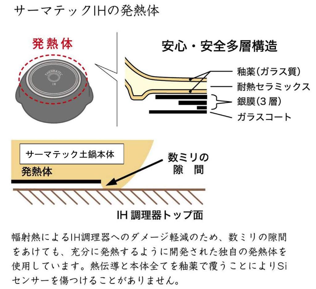 Thermatech Fire Compatible Earthen Pot 7 Harmony Suzuki, IH/Open No. (for 1-2 People) 7223-0400