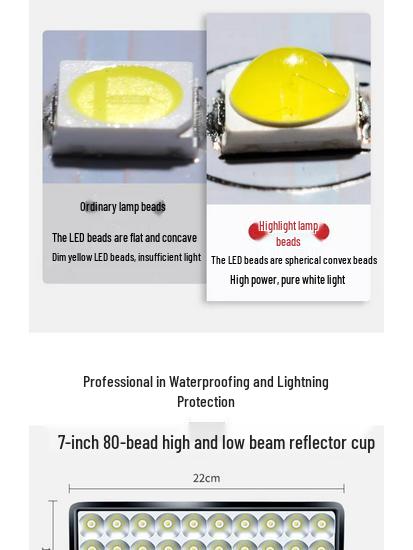 Super Bright LED Headlights for Electric Vehicles & Motorcycles, High/Low Beam, 12V