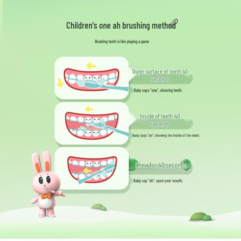 Midea Children's Sonic Electric Toothbrush