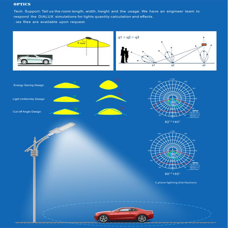 Adjustable LED Street Light Head, Tool-Free Opening, 200W/300W