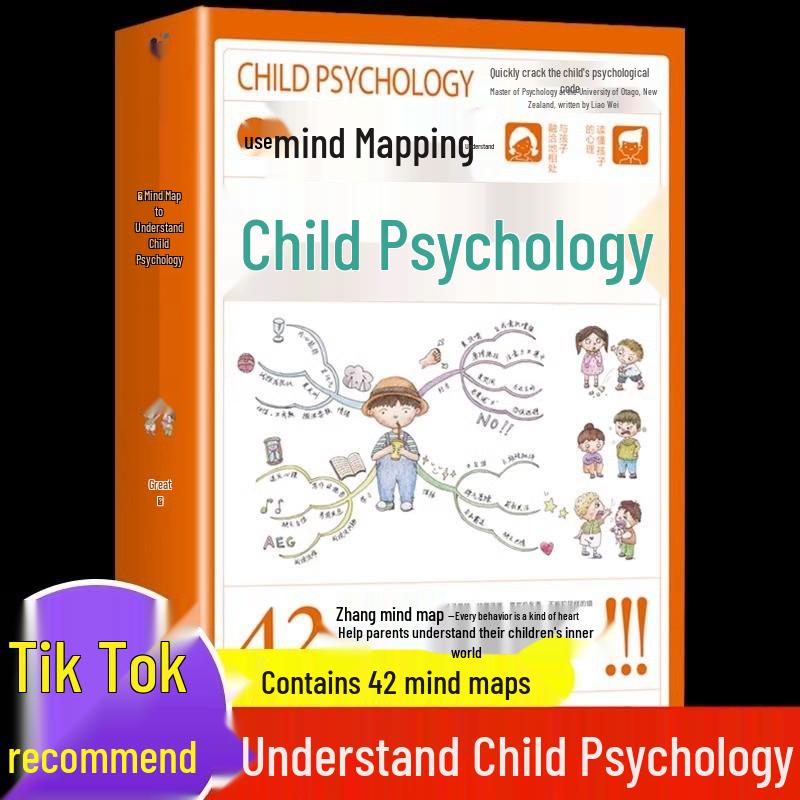 Mind Map Guide: Understanding Child Psychology and Behavior