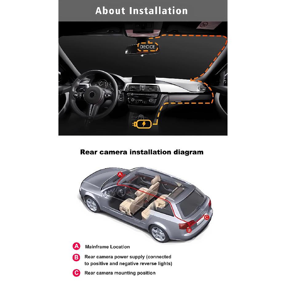 4 Channel 360°Rotate Dash Cam Wifi APP 1920* 1080P HD Car Camera Night Vision Parking Monitor G-Sensor Dashcam Black Box