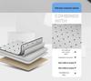 Equation Leopard Titanium 3 Breathable Four Seasons Suede Seat Cover - Universal Full Coverage Cushion