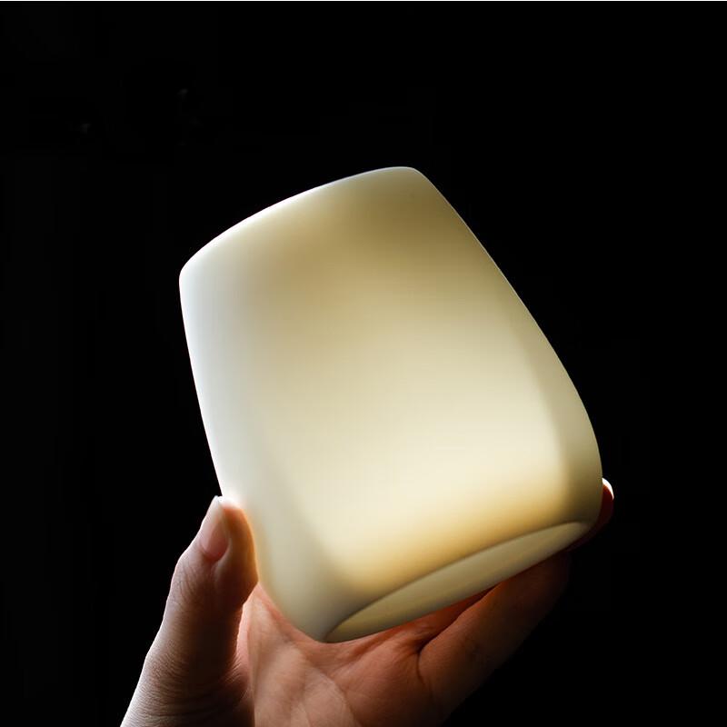 Unglazed Mutton Fat Jade White Porcelain Gongfu Tea Set