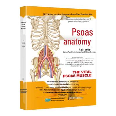 Psoas Anatomy & Pain Relief Exercises