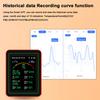 15-in-1 Air Quality Monitor Large Screen Indoor CO/CO2/HCHO/TVOC/AQI/PM0.3/PM1.0/PM2.5/PM10/Thermometer Humidity Monitor