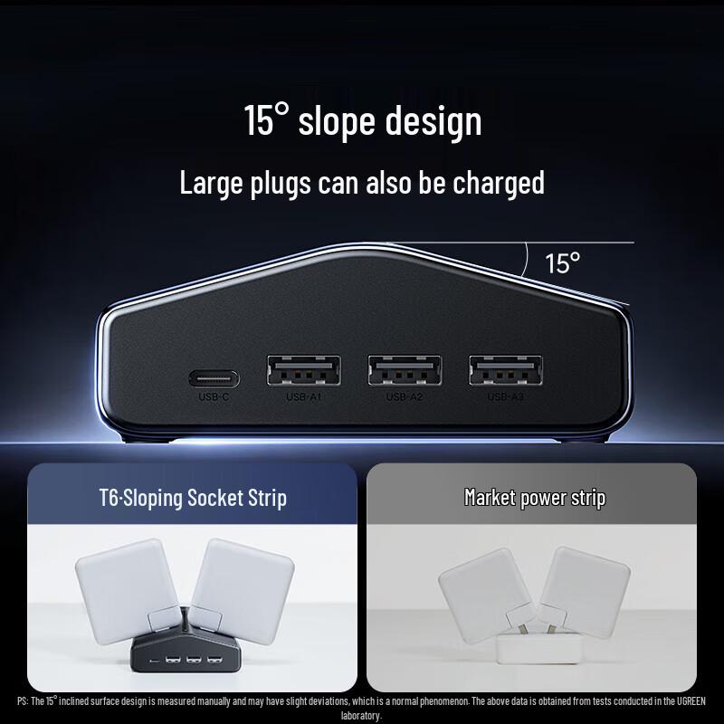 UGREEN T6 GaN Desktop Fast Charging Station Power Strip