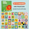 Montessori 0-12 Hónapos Baba Vizuális Stimulációs Kártyák Magas Kontrasztú Villantókártya Baba Gyermekeknek Kognitív Játék Korai Fejlesztő Játék