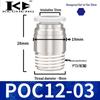 Micro Pneumatic Quick Connector with Internal Hex Thread: POC3/4/6/8-M3/M5/01/02