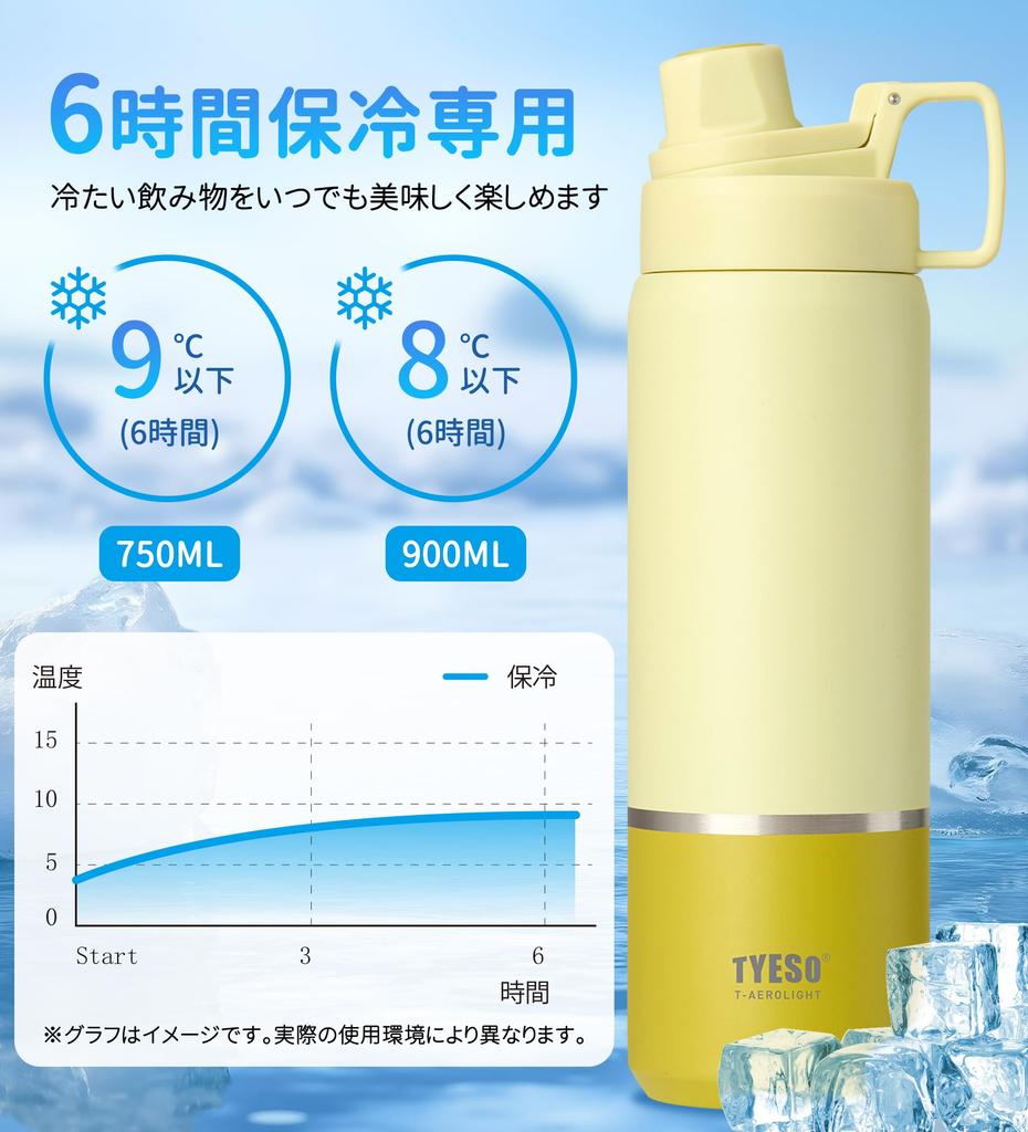 TYESO 750ml Vacuum Insulated Thermos Bottle for Carbonated Drinks, Stainless Steel, Keeps Drinks Cold, Removable Mouthpiece, Easy to Clean, Suitable