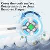 IO Replacement Brush Heads for Oral-B iO Series 2-10 Electric Toothbrushes (3 Black + 3 White)