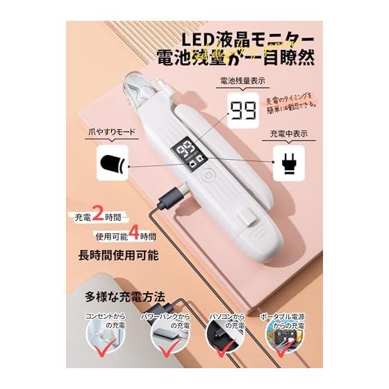 Dog Nail Clipper, Electric Nail File, 2-IN-1 [With LED light, blood vessels can be seen through] Safe for beginners, Nail storage cover,