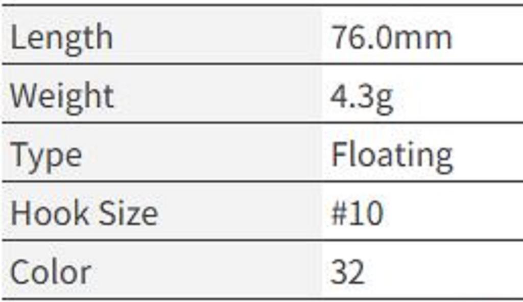 Sale OSP Bent Minnow 76F Floating Minnow Lure PH-87 (6228)