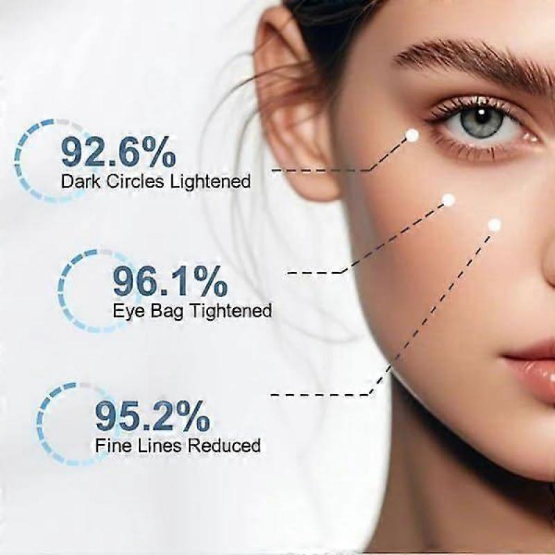 Gefriergetrocknete Augenpads, 4 Paar Augenpads, Gefrorene Augenmaske, Feuchtigkeitsspendende Augenmaske für geschwollene Augen und dunkle Ringe, Straffende Augenmaske