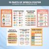 Decorably 15 Colorful Parts of Speech Posters for Classroom, 11x17in Matte-Laminated Educational English Classroom Posters - Bulletin Boards, Home