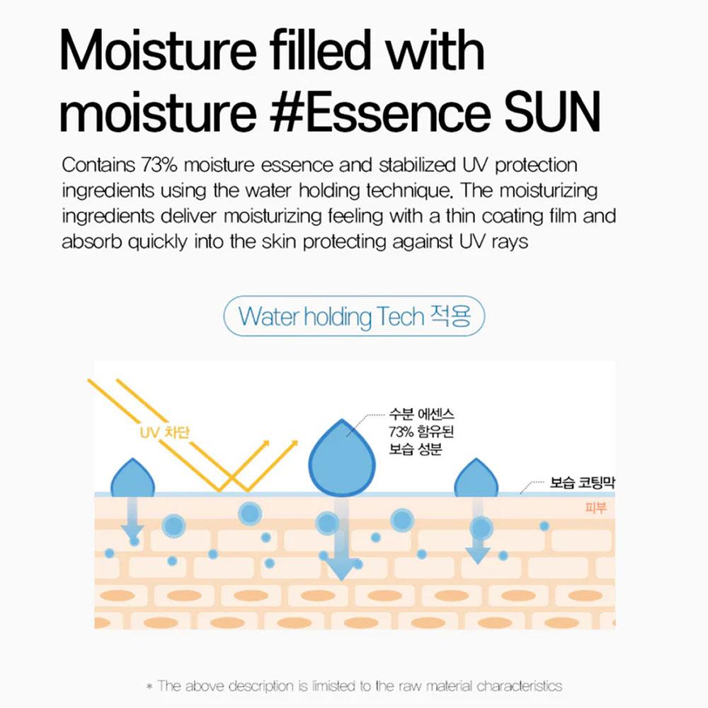 Make P:REM UV Defense Me Daily Sun Essence 50ml (SPF50+)