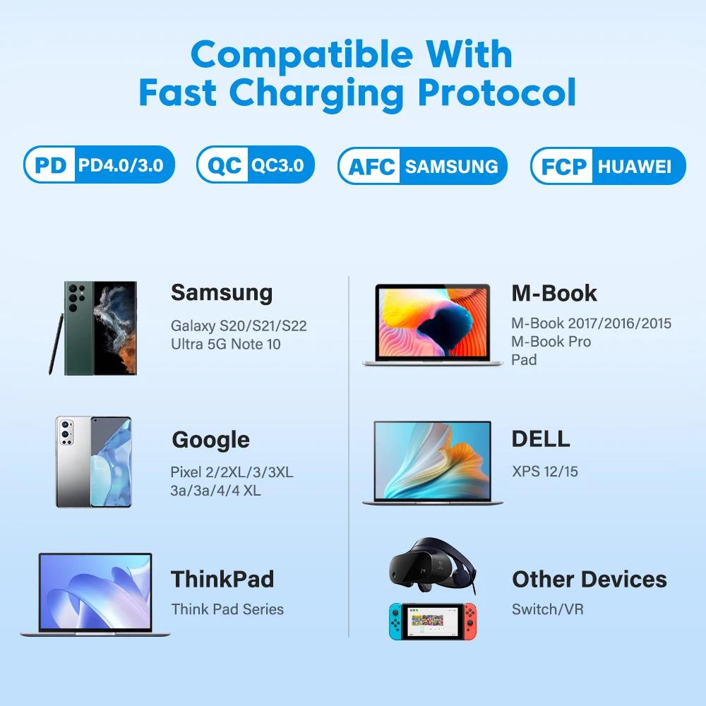 Cablu USB Tip C la USB C 5A Pentru iPhone 15 Realme Samsung S23 Cablu Încărcare Rapidă PD 100W pentru Macbook PC Cablu USB-C USBC