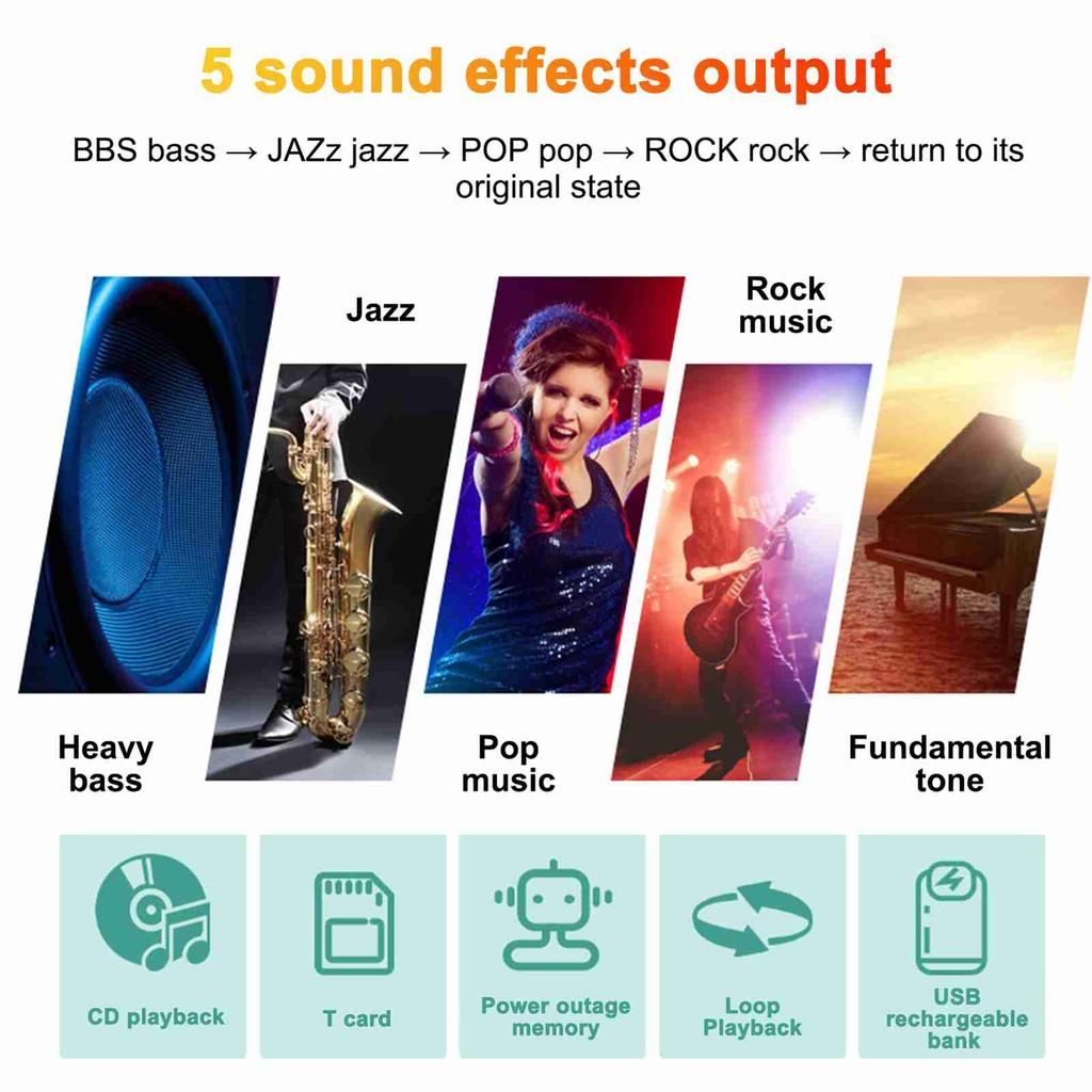 Portable CD Player with 3.5mm Wired Headphones Support TF Card MP3 Music Player A B Repeat Function with LCD Display