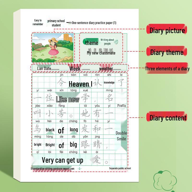 Elementary Writing & Calligraphy Practice Notebook: Picture Writing & Sentence Expansion for Grades 1-3