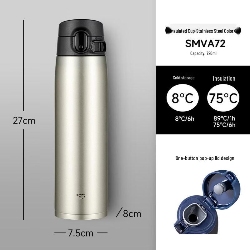 Zojirushi SM-VA72 Japanese Insulated Travel Mug