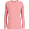Shop   Women CoTTon Spandex Daily Solid Long Sleeve T shirT hoT Pink Dai Wsh 203