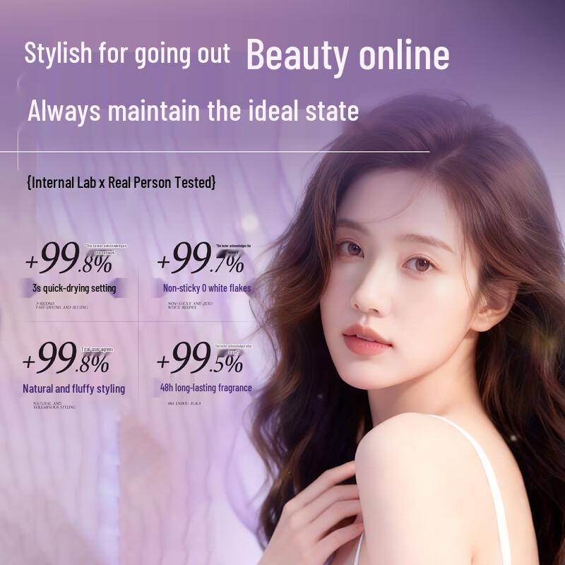 Fanxi Strong Hold Hair Styling Spray