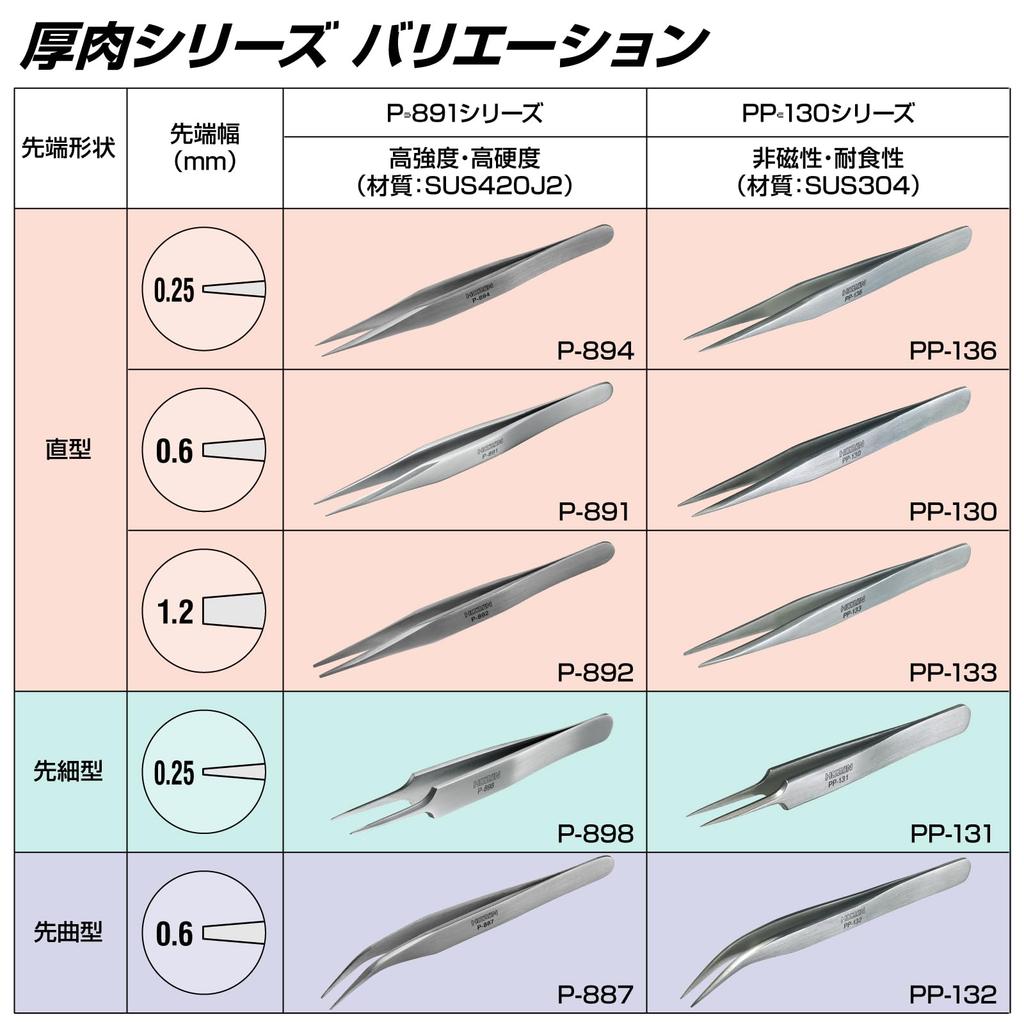 HOZAN Curved Tweezers P-887 Stainless Steel 130mm Long 26g 0.6mm Tip Width