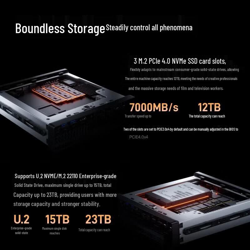 Minisforum MS-A2 Ryzen R9-9955HX Mini PC Workstation (CN version)
