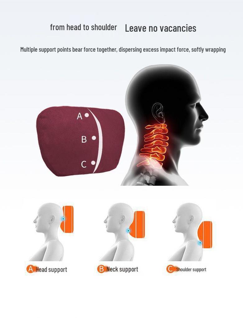 Changan CS55 Plus Premium 2nd Gen Headrest & Lumbar Support: Special Backrest Cushion & Pillow