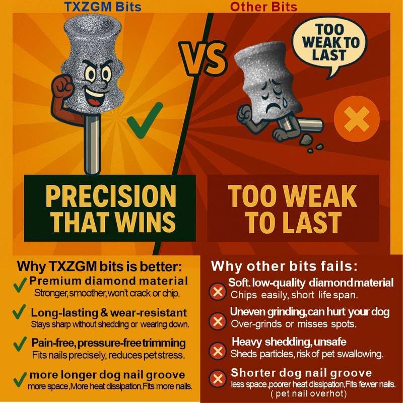 Stress-Free for Dremel Dog Nail Grinder Refill Attachment - Diamond Bit Tip & Replacement Head Fit Dremel 7760 & 7350, for Small to Large Pet Dog/Cat