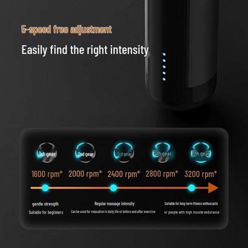 Philips Lightweight Portable Mini Massage Gun CN Plug (adapter Included)