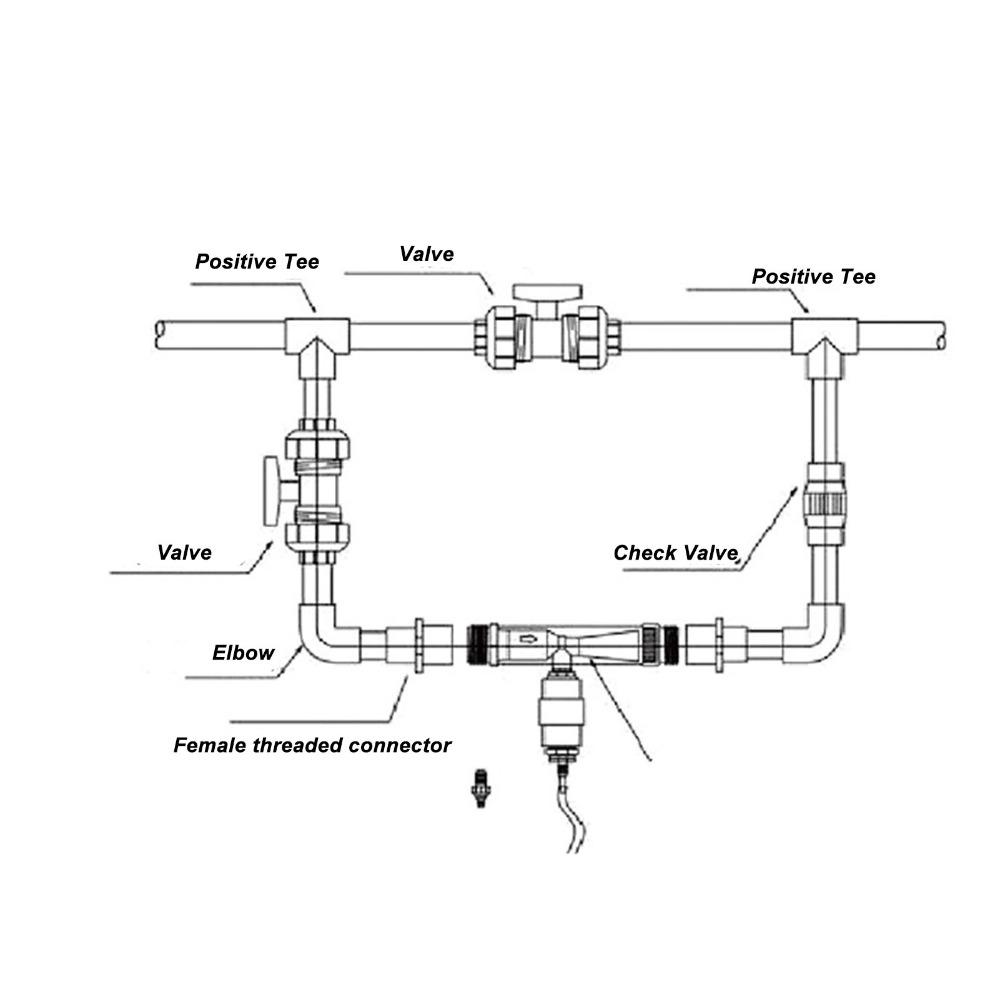 2 Inch Fitting Irrigation Fertilizer Injector Efficient Fertilizer Injector Device Garden Watering