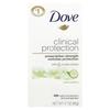 Clinical Protection, Anti-Perspirant Deodorant, Cool Essentials, 1.7 oz (48 g)