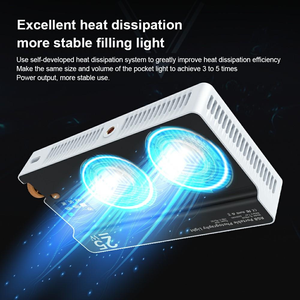 

PB25R Video Conference Live Streaming Portable RGB LED Light Selfie Photography Pocket Fill Light Type A