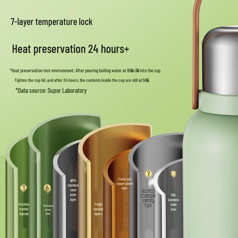 SUPOR Stainless Steel Outdoor Insulated Travel Thermos