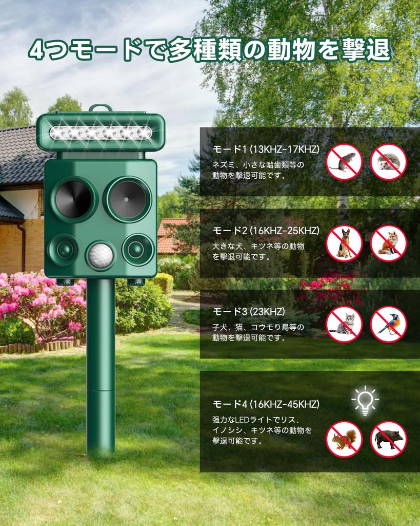 Ultrasonic Solar Animal Repellent Upgraded Version Pest Control Cat Alarm Bird Animal Pest Cat Dog Rodent 3000mAh Large Capacity Standby USB Solar