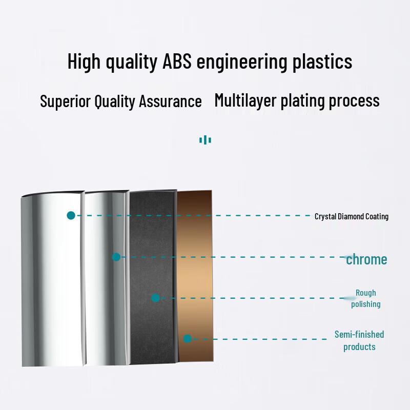 ARROW Shower Head Holder Bracket