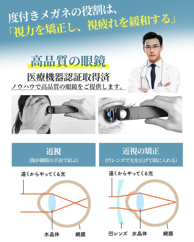 [CEETOL] Prescription Glasses for Myopia, High-Elasticity TR-90 Lenses, Stylish, for Men and Women, with UV Protection, Clear, Thin Lenses, Lightweigh