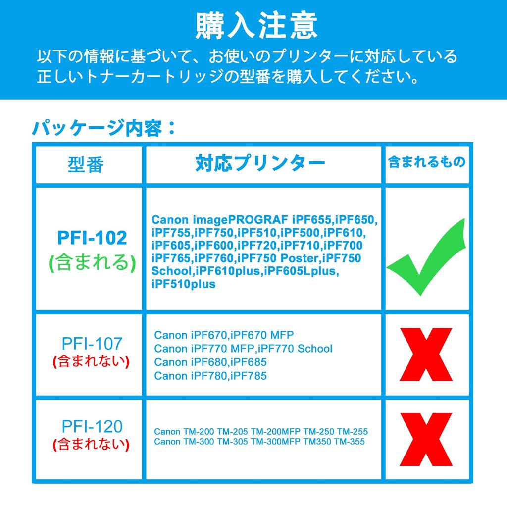 LCL Compatible Canon Pigment Ink Cartridges Matte for imagePROGRAF and PFI-102 PFI-102MBK (2-Pack Black) iPF655, iPF650, iPF755, iPF750, iPF510,