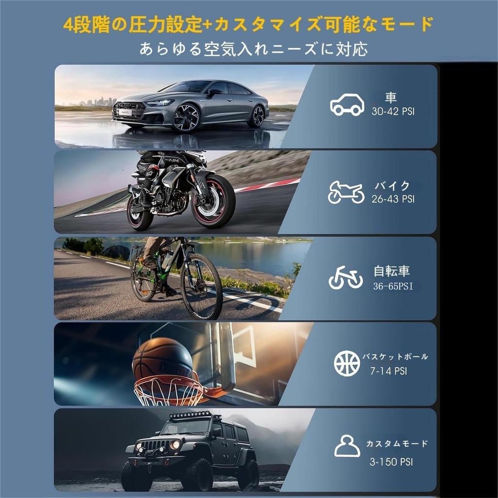 Fanwer Inflation Automatic 150 PSI Portable Air Compatible with American 4500 mAh Battery LED Digital Pump for and Outdoor Use [Fast & Shut-Off]