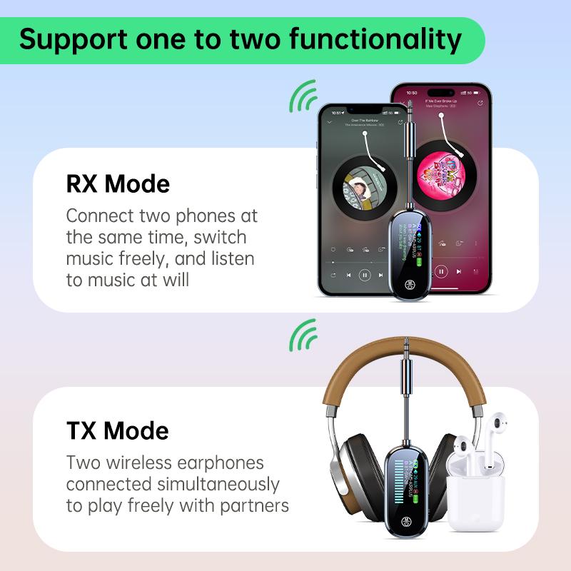 2 In 1 Bluetooth 5.4 Audio Transmitter Receiver 3.5MM AUX Hifi Stereo Audio Wireless Adapter with Mic for Car Airplane TV PC Headphone