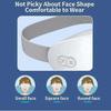 Eyerelis Steam Therapy Eye Mask with Adjustable Smart Hot & Cold,Eyerelief Masks