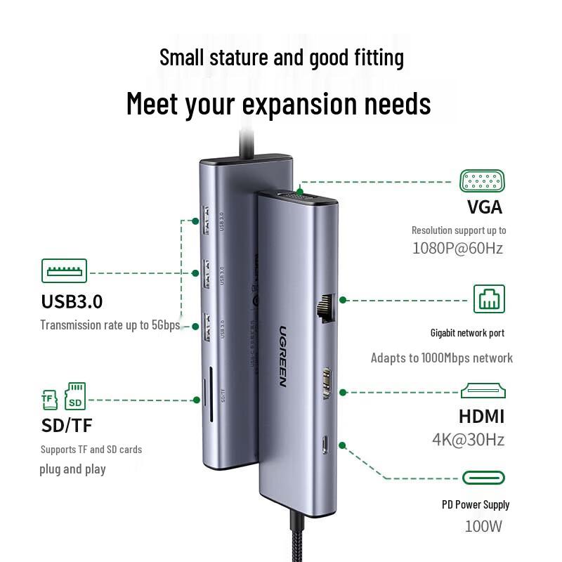 UGREEN 9-in-1 USB-C Docking Station