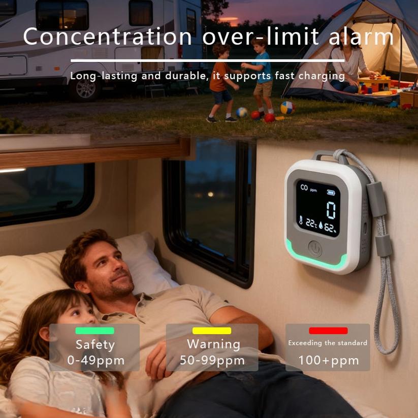 3-in-1 Carbon Monoxide Detector Portable Outdoor Camping Temperature And Humidity Carbon Dioxide Alarm Co Detector