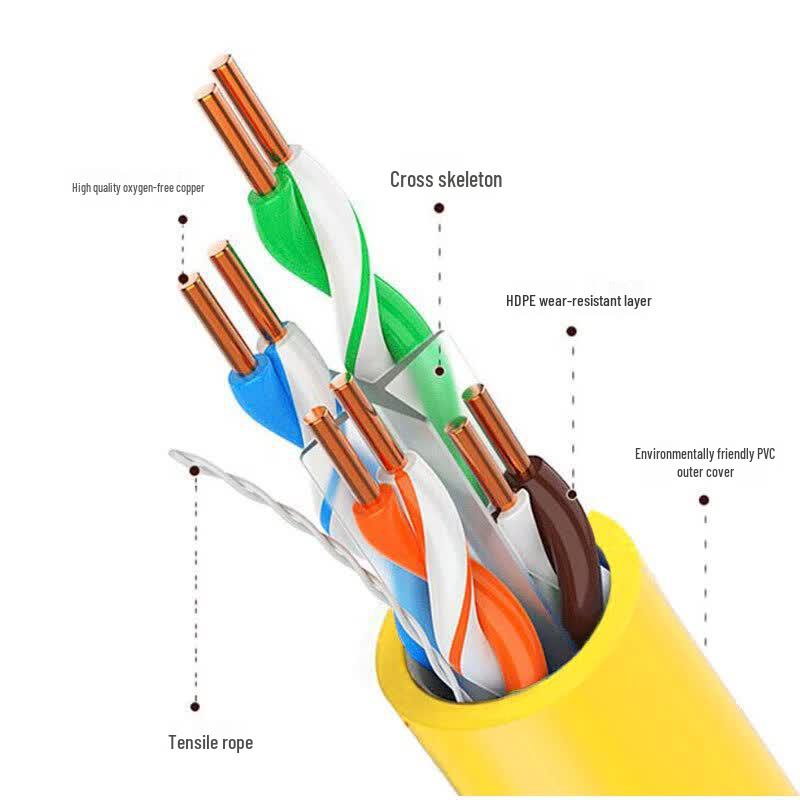 SNIT SN-6305Q Cat6 UTP Indoor Ethernet Cable