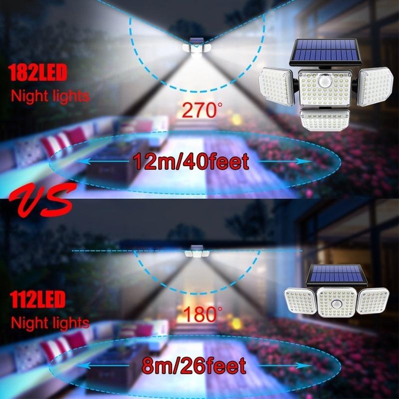 182/50 LED Wall Lamp with Adjustable 4 Heads Security Flood Light Remote Control Lighting IP65 Waterproof with 3 Working Modes