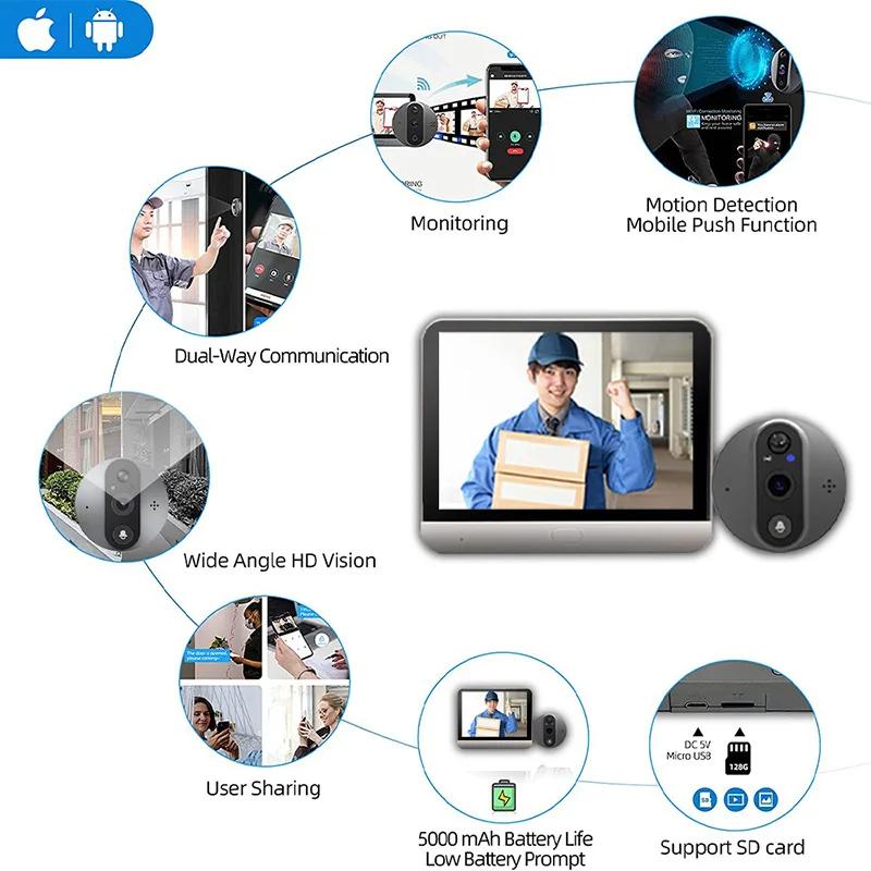 4.3 Inch Smart WiFi Video Doorbell Night Vision Tuya Peephole Camera Human Detection Doorbell WiFi Peephole Door Camera 300PA