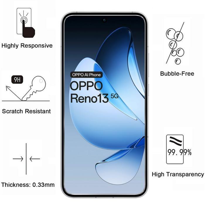 Verre Trempé - Phonillico® - Oppo Reno 13 5G - Pack de 4 - Protection Écran - Résistant aux Rayures